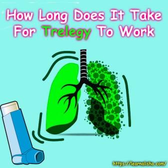 How Long Does It Take For Trelegy To Work